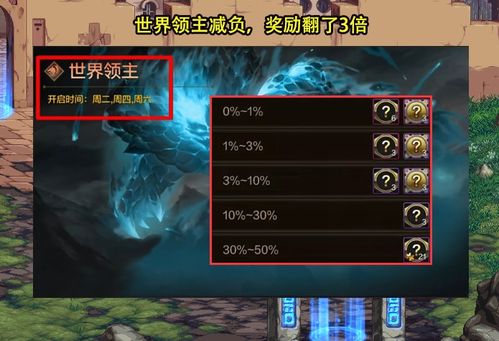 女鬼剑转职2026终极决策指南，剑宗剑魔剑帝暗帝强度实测与平民首选方案