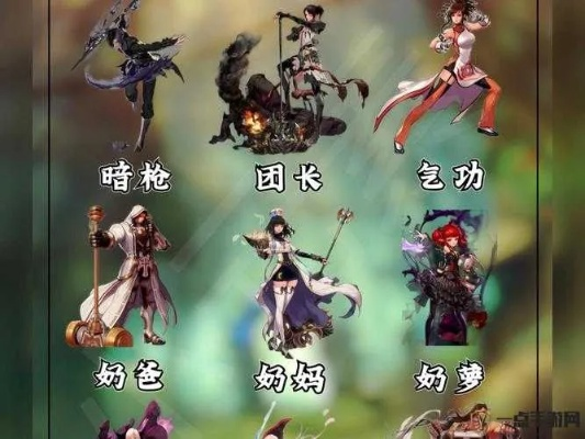 DNF110级版本全职业加点迷局破解，SP/TP分配黄金法则与刷图/PVP双场景实战方案