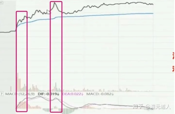 2026新版强化玄学彻底破产？实测数据揭示+15真概率与垫子公式