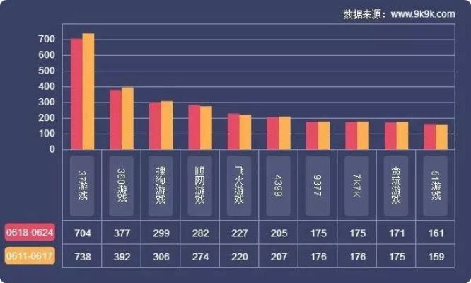 2026年私服999最新数据，哪个服务器最稳定？老玩家亲测7大筛选法则