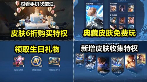 2026孙悟空新皮肤实战评测，3大隐藏机制+碎片兑换绝密攻略