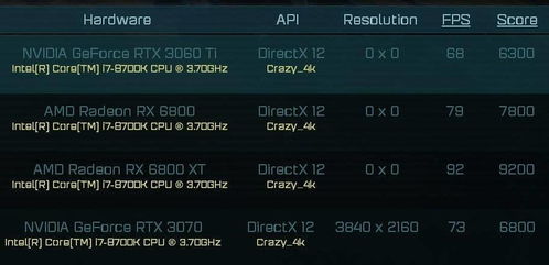 奇点游戏TMD设备隐藏功能曝光，2026年全成就白金攻略