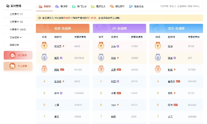 还在乱搜1.76私服？2026年发布网类型全解析+人气服筛选秘籍