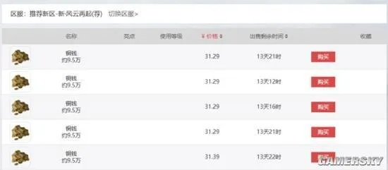 天下贰藏宝阁交易全解密，2026年Q1数据揭秘买号卖号核心门道