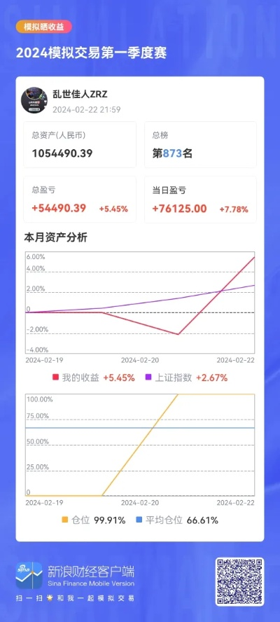 抢钱帮还在瞎配队？2026年1小时收益破万的隐藏机制全解析