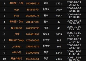CF地图报点完全指南，2026职业赛场术语大全+新手速成秘籍