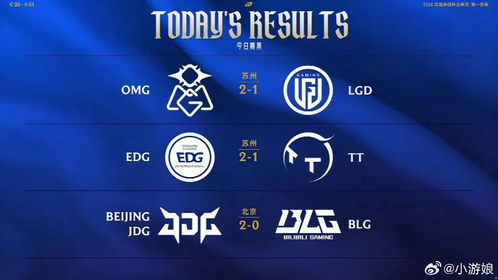 iG VG类型终极解析，2026 LPL春季赛战术博弈与选手风格深度拆解