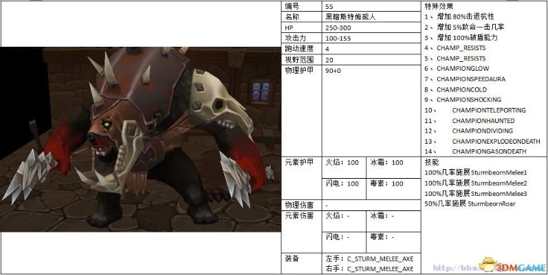 火炬之光2宠物蛋终极指南，2026年稀有蛋获取全路线与隐藏机制揭秘