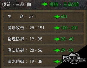 65535传奇满属性速成，2026年最新变态版战力飙升秘籍与打金攻略