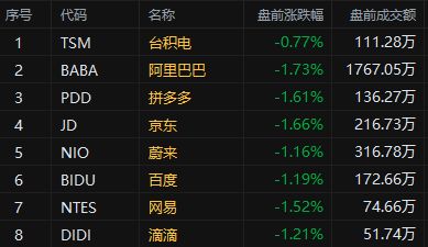 原神3.1前瞻兑换码类型全解密，2026最新限时领取攻略与隐藏码获取技巧
