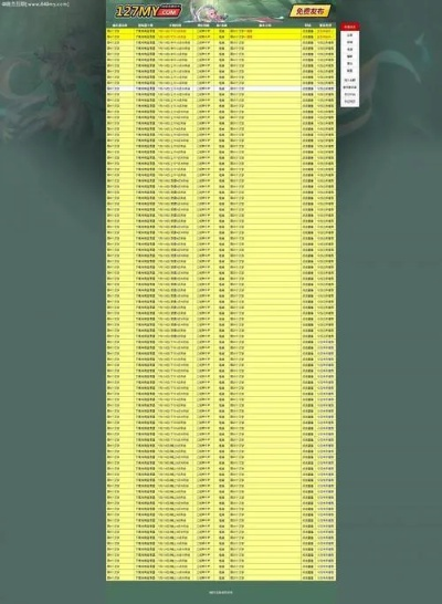 2026中变私服怎么选才不亏？资深玩家实测3大黄金法则+数据曝光