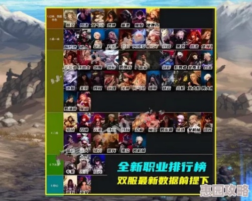 龙与地下城勇士类型选错毁团？2026职业强度榜与实战搭配全解析