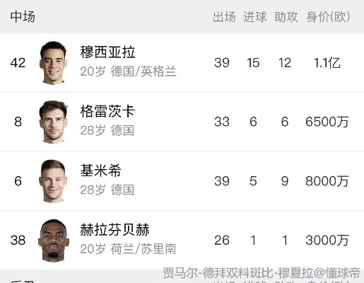 利奥拉类型总选错？2026赛季高胜率匹配法则与实战避坑指南