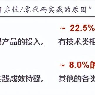 2026年联通iPhone5复活指南，绝版经典机从砖块到生产力的逆袭全攻略