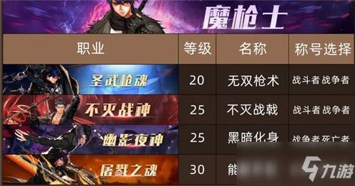 2026超魔法大战职业搭配总出错？3套T0级开荒阵容秒懂