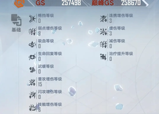 简二锤物理队真实现状如何？4.8版本深渊实战数据与配队方案全拆解