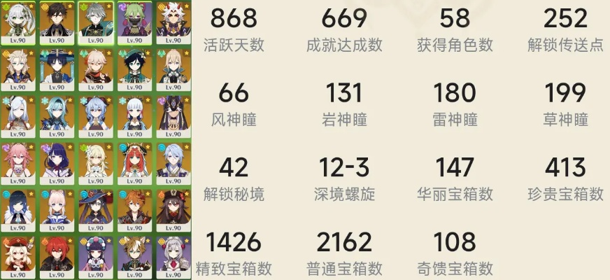 原神3.4版本2026年数据复盘，艾尔海森配队方案与海灯节原石全攻略