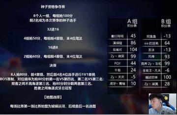 2026新赛季跑跑卡丁车双喷完全破局指南，从LINK到段位，3天练会职业选手的隐藏指法