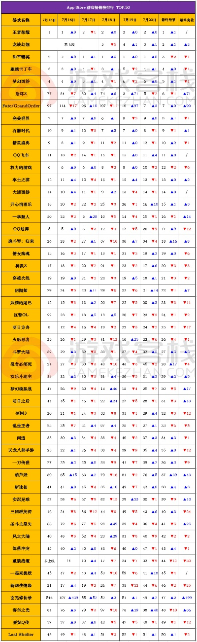 纵横天下官网2026年Q1数据曝光，胜率TOP5流派深度解析与平民逆袭路线图