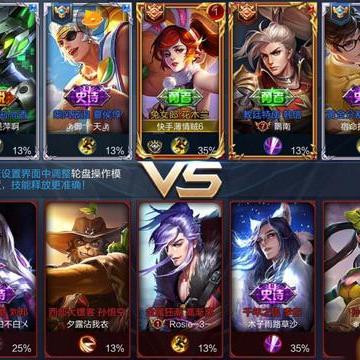 战斧OL公测倒计时，零氪玩家7天满级攻略+PVP无敌连招揭秘