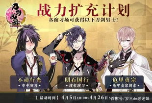 刀剑乱舞战力卡关？2026年最新刀装搭配公式破解