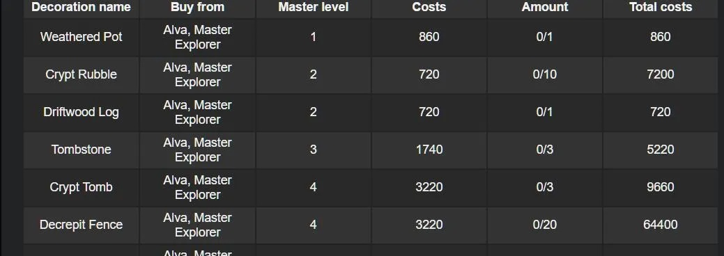 2026年隐藏游戏秘籍论坛TOP10，修改器代码全收录