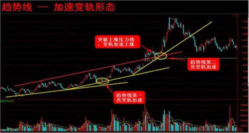 外传私服技术内幕，2026年最新架设方案与攻防实战