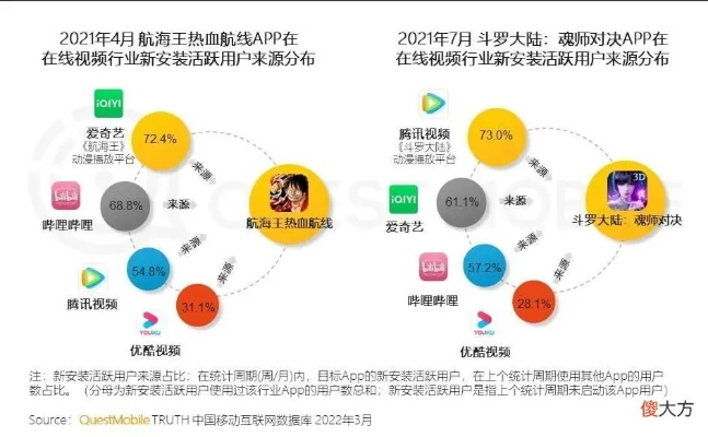 37玩玩平台真的坑吗？2026年内部玩家揭秘3大避坑法则与5大高福利替代方案