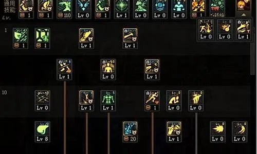 DNF力法加点2026终极指南，从入门到精通的全流派深度解析