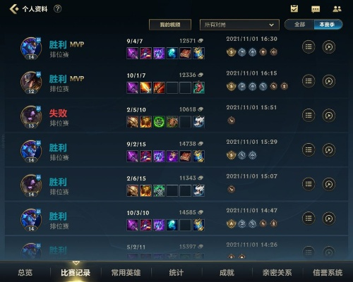 别再出穿甲了！AP潘森这套出装让王者局都ban位买房