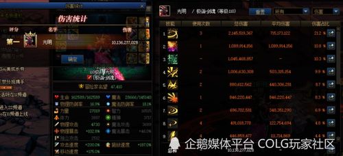 噬魂鬼7.35c版本质变级加强，这篇攻略让你单排上分如喝水