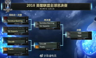 IG莽夫流真的莽？2026春季赛数据揭示3个反直觉真相