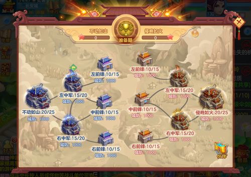 2026战国游论坛封神榜，联机对战3大隐藏机制与7套T0阵容实测