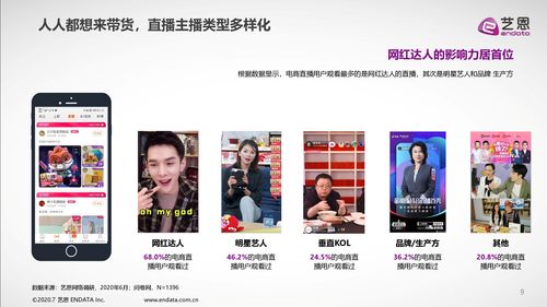 头部主播掉粉超200万！2026年直播电商生死劫，从粉丝经济到信任重构