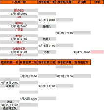 2026寻梦者类型不匹配毁号率87%？最新5大玩家基因型深度拆解