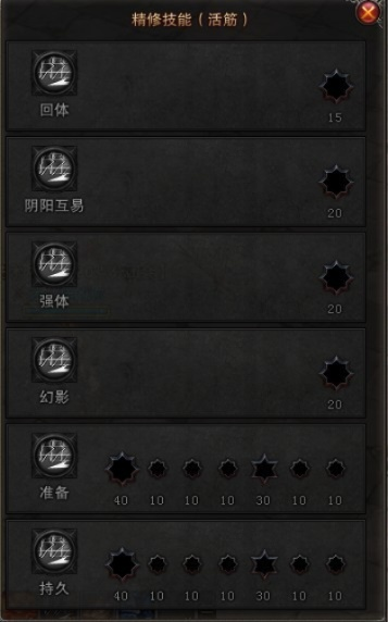 斗战神命格搭配误区揭秘，2026年1月数据告诉你真正T0组合