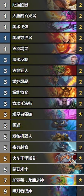 雷系法师2026Q1强度逆转？3个被低估的机制重塑输出格局