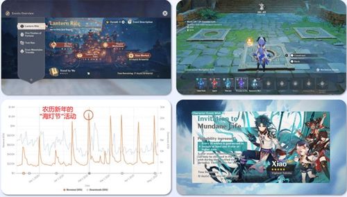 冒险游戏手游卡顿？2026年Q1实测这7个优化技巧立竿见影