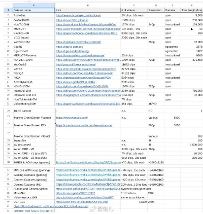 2026魔兽视频精准搜索指南，从入门到史诗的实战数据全解析