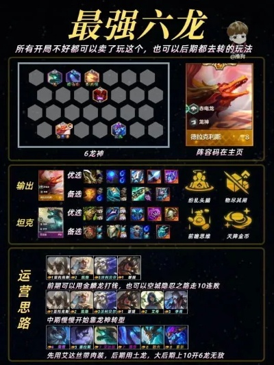 大名龙权开局暴毙？2026年3月最新T0阵容+隐藏机制全解