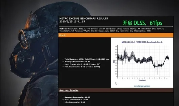 2026年大型3D动作单机游戏终极优化圣经，从卡顿到丝滑的7个内部参数破解