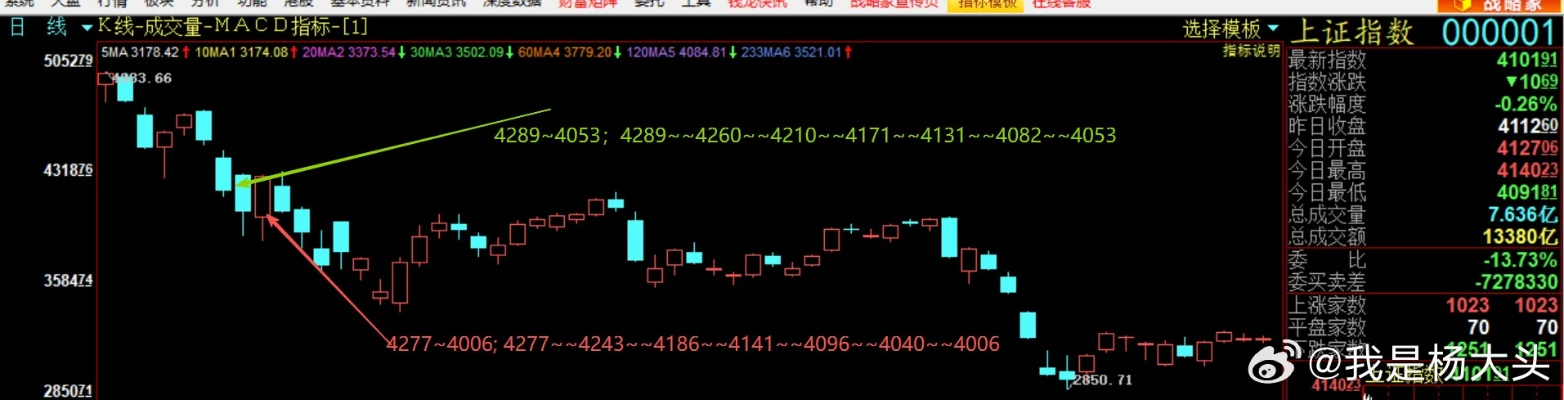 梦幻西游股票刷新机制2026最新版，低买高卖实战技巧与新股申购门道