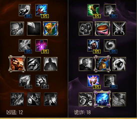 冰结师觉醒伤害打不满？2026刹那永恒护石符文+装备搭配终极指南