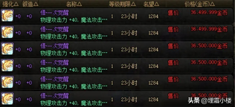 黄金增幅书终极避坑指南，2026年3月实测数据+增幅大师私藏7招