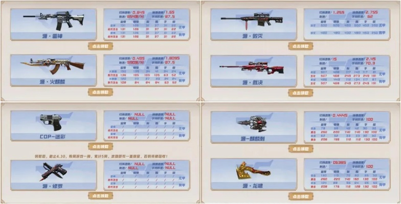 穿越火线更新类型全解析，2026年版本迭代规律与玩家必备时间表