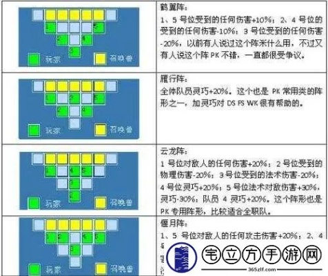 大话水浒职业选择困局？2026年Q1数据揭示最强转职路线与隐藏玩法