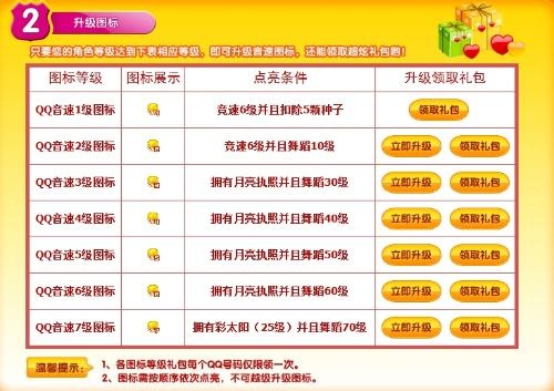 2026年QQ音速名字还能用吗？最新特殊符号打法与空白名技术全解析