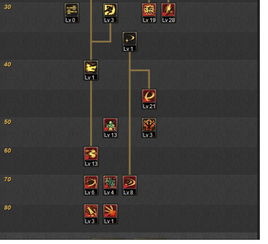 一、85版本鬼泣刷图环境，暗强为王的时代