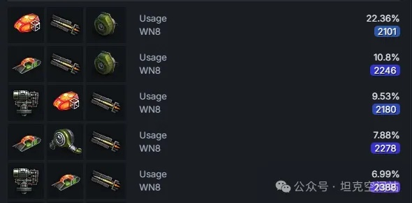 末日背包清单2026，3大类型实战评测+轻量化配置方案（含Q1数据）