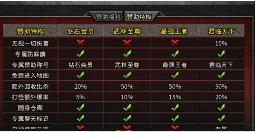 别再盲目追榜了！2026年手游排行榜内行人揭秘，3大选游黄金法则与5大避坑实战